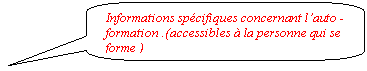 Rectangle à coins arrondis: Informations spécifiques concernant l’auto - formation .(accessibles à la personne qui se forme )
