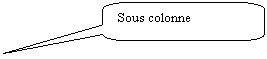 Rectangle à coins arrondis: Sous colonne 