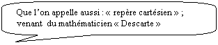 Rectangle à coins arrondis: Que l’on appelle aussi : « repère cartésien » ; venant du mathématicien « Descarte »