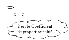 Pensées: 2 est le Coefficient  de proportionnalité