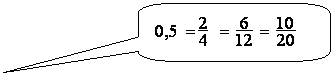 Rectangle à coins arrondis: 0,5  =   =   =  
