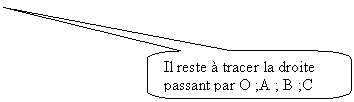 Rectangle à coins arrondis: Il reste à tracer la droite passant par O ;A ; B ;C 