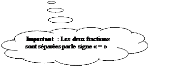 Pensées:  Important : Les deux fractions sont séparées par le signe « = »