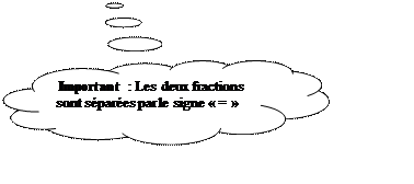 Penses:  Important : Les deux fractions sont spares par le signe  = 