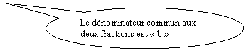 Bulle ronde: Le dénominateur commun aux deux fractions est « b »