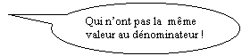 Bulle ronde: Qui n’ont pas la  même valeur au dénominateur !  