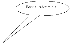 Bulle ronde: Forme irréductible 