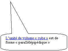 Rectangle à coins arrondis: L’unité de volume « cube » est de forme « parallélépipédique »

