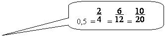 Rectangle  coins arrondis: 0,5  =   =   =  