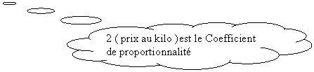 Penses: 2 ( prix au kilo )est le Coefficient  de proportionnalit