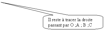 Rectangle à coins arrondis: Il reste à tracer la droite passant par O ;A ; B ;C 