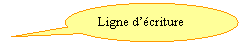 Bulle ronde: Ligne d’écriture