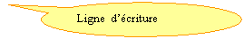 Bulle ronde: Ligne  d’écriture