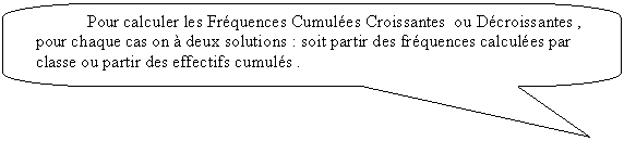 Rectangle à coins arrondis: Pour calculer les Fréquences Cumulées Croissantes ou Décroissantes , pour chaque cas on à deux solutions : soit partir des fréquences calculées par classe ou partir des effectifs cumulés .