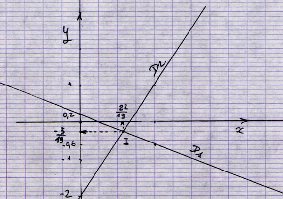 sol1sys