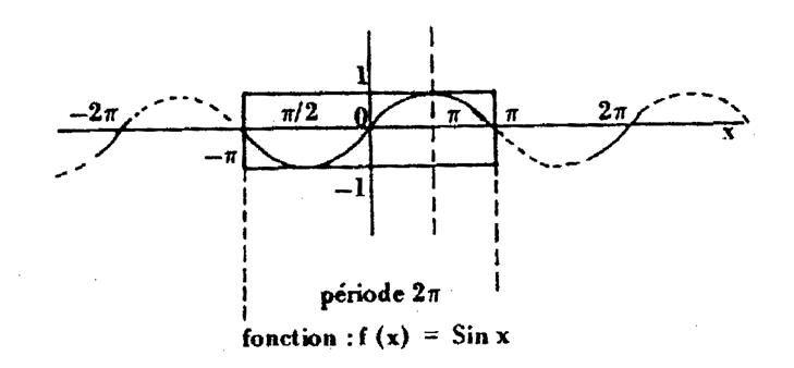 94003