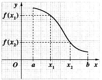 fdécroisscalcul
