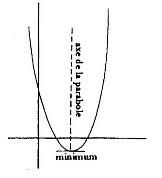 etud_fonct_tablo_var_93_5017
