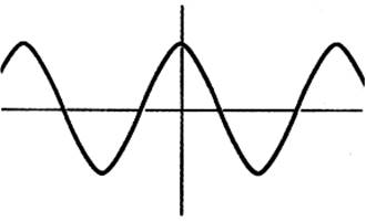 fpairsinus