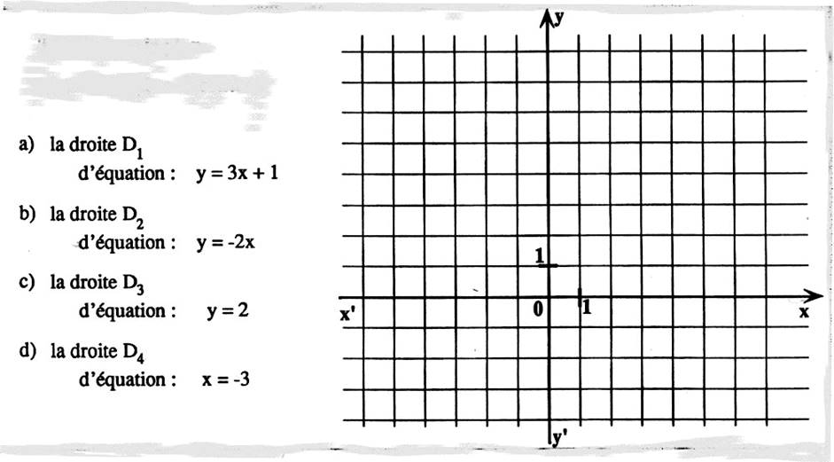 évaB1