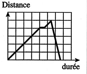 lec7