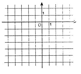 equation_droite004