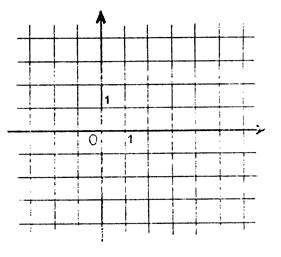 equation_droite005