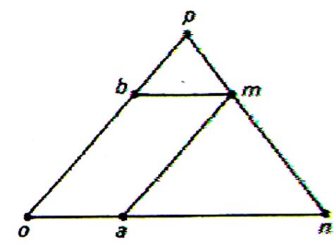 e 6