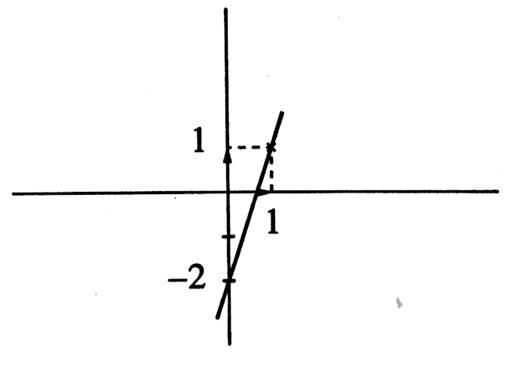 af2