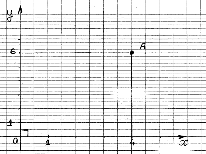 reper_non_ortho_non_norme_coord_1pt