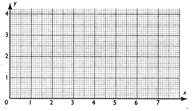 grap1