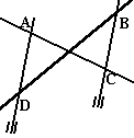 croisé
