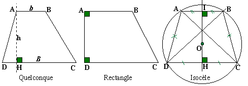 trapèzes