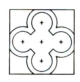 symé1