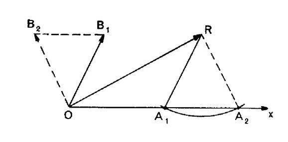 vecteur009