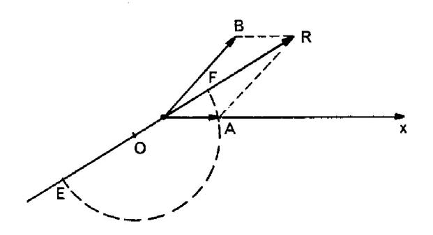 vecteur012