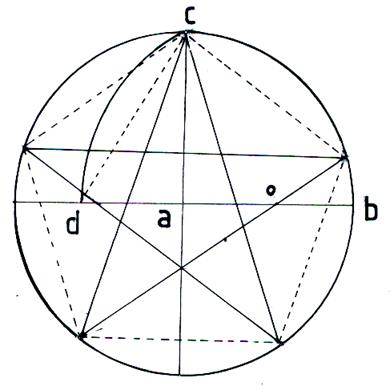 étoile5a