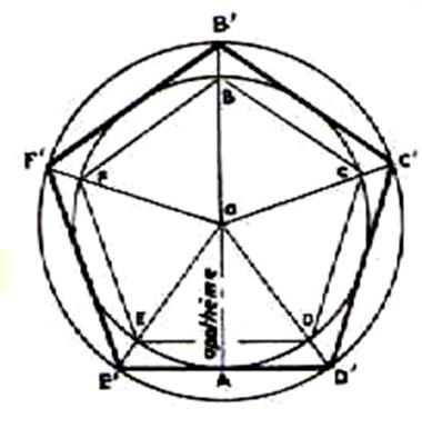homothé1
