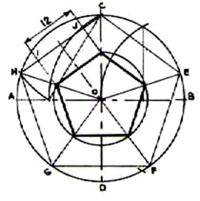 homothé3