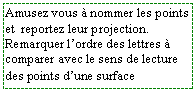 Zone de Texte: Amusez vous à nommer les points et  reportez leur projection.
Remarquer l’ordre des lettres à comparer avec le sens de lecture  des points d’une surface 
