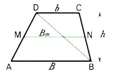 tra2