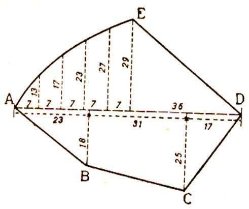 polycourb