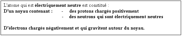 Zone de Texte: L'atome qui est lectriquement neutre est constitu : 
D'un noyau contenant : 	-     des protons chargs positivement
-	des neutrons qui sont lectriquement neutres

D'lectrons chargs ngativement et qui gravitent autour du noyau.

