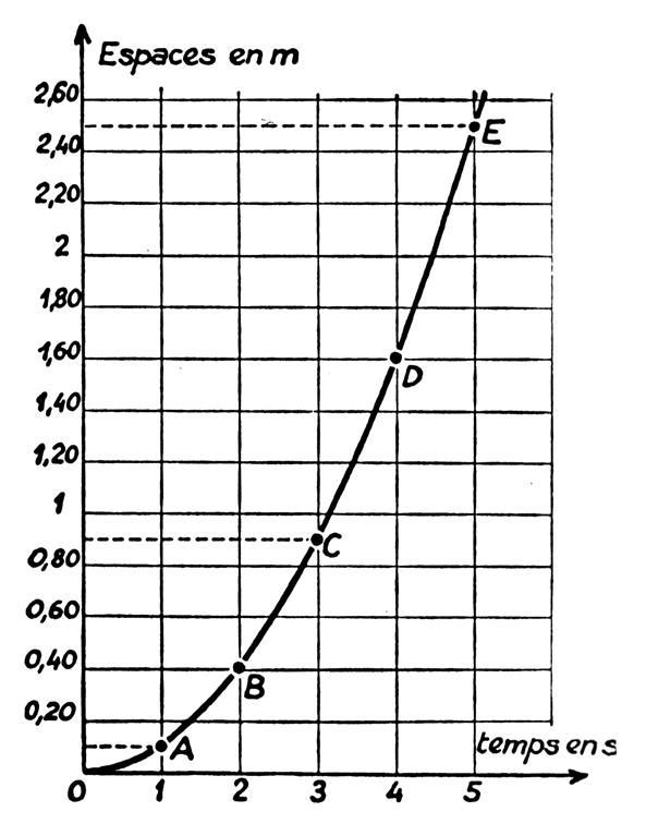 mu14