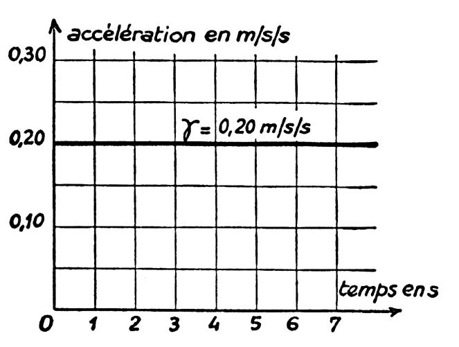 mu3