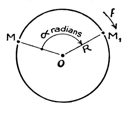 rad1
