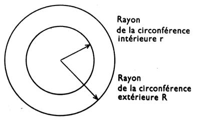 aircouronne