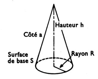 aircone