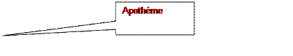 Rectangle: Apothème