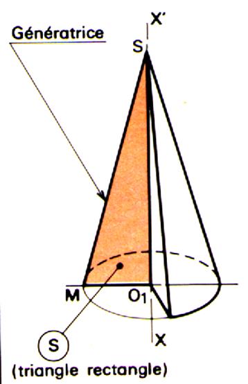 rév2